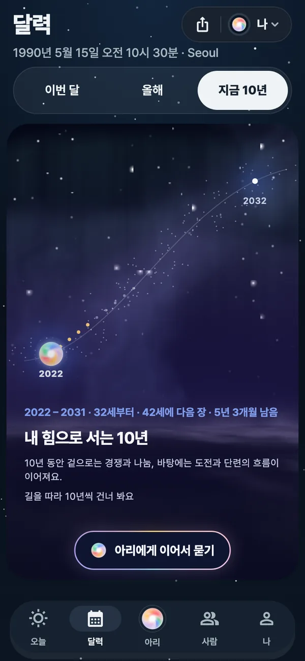 Calendar screen: this decade