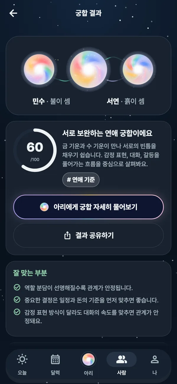 Match result: two people's score and why
